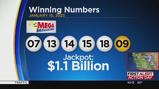 Winning Mega Millions numbers announced