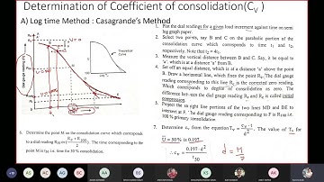Chapter 9||Compressibility of soil (Part III)