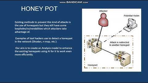Honeypot using AI | IEEE SheHacks Projects