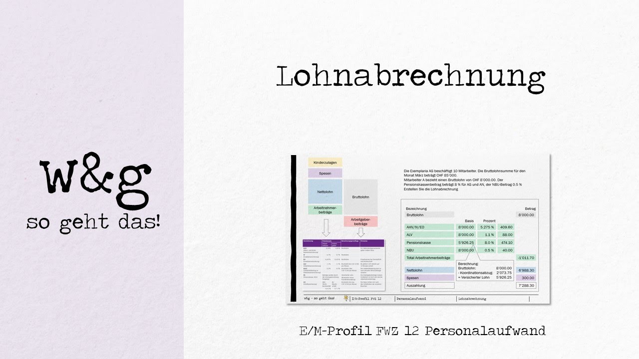 New Update FWZ 12 Personalaufwand - #1 Lohnabrechnung