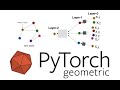 Graph Neural Networks (GNN) using Pytorch Geometric | Stanford University