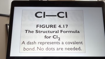 Apologia Physical Science W8D4