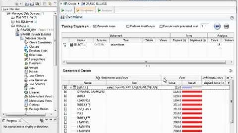 Identifying and Tuning Queries that Cause Oracle Wait Events