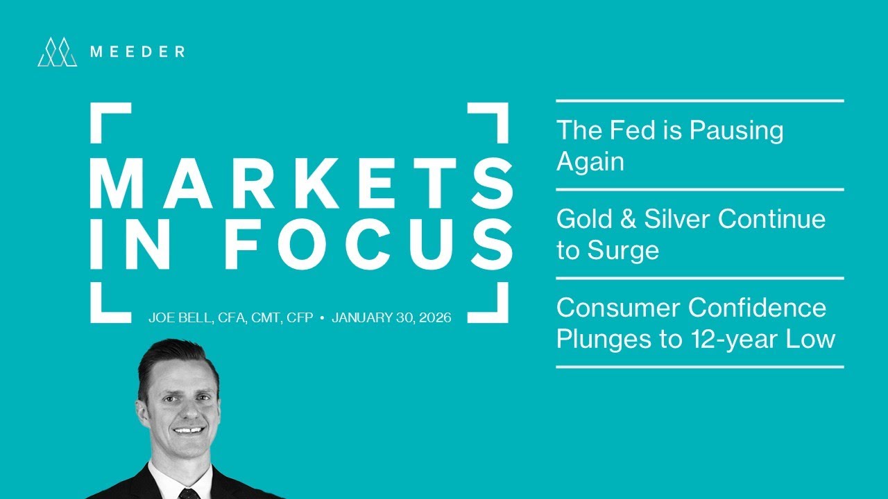Meeder Investment Management: Markets in Focus 013026