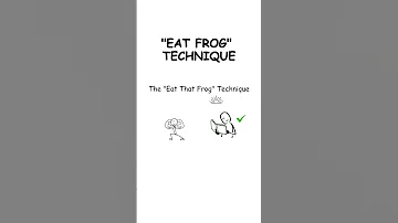 Eat Frog Technique Every PRODUCTIVITY HACK Explained In 8 Minutes Explained Science 