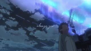 Your name | Always you edit