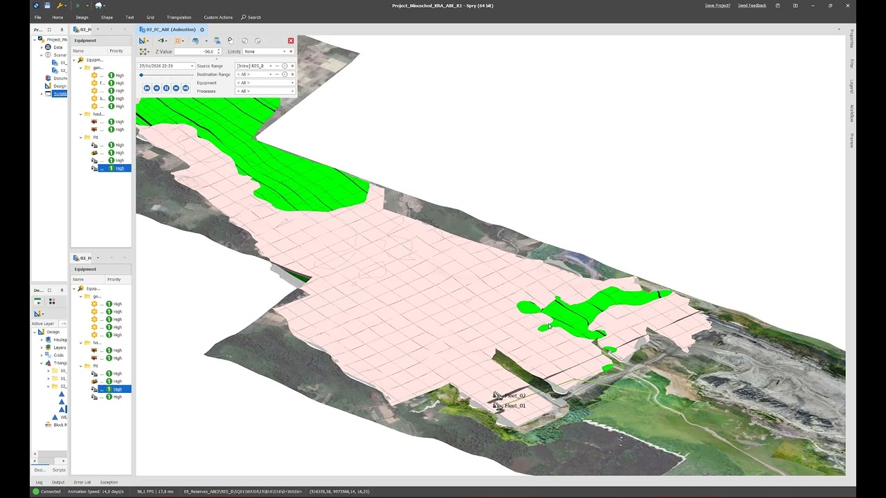 Fungsi Tabel Financial Model Dengan Reporting Periode yang Dynamics