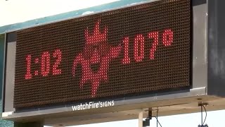 Heat and your mental health: How high temperatures affect our mood and behavior