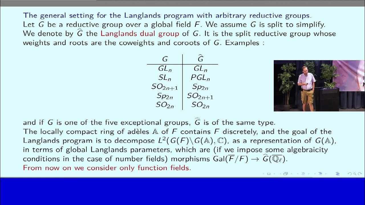 Vincent Stacks of Shtukas and spectral YouTube