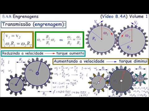 Engrenagens (Volume 1 - Vídeo 8.4A)