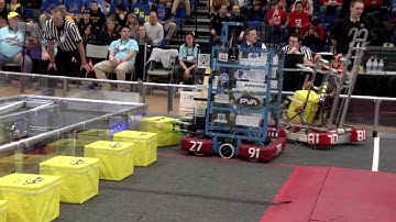FIRST Robotics Competition at SUNY Poly