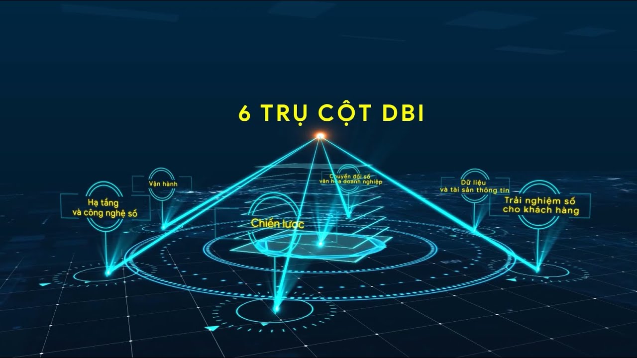 Phim tổng kết Chương trình hỗ trợ DN vừa và nhỏ chuyển đổi số SMEdx 2021