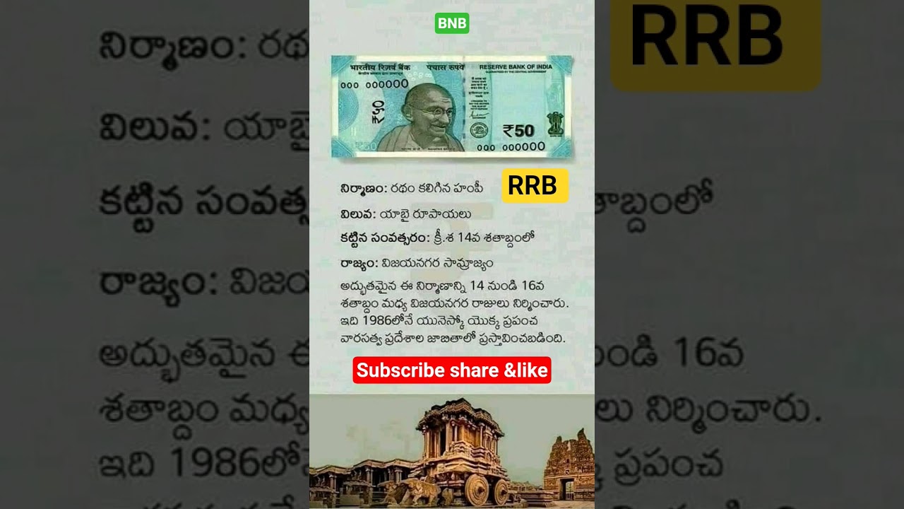 Gk General knowledge 