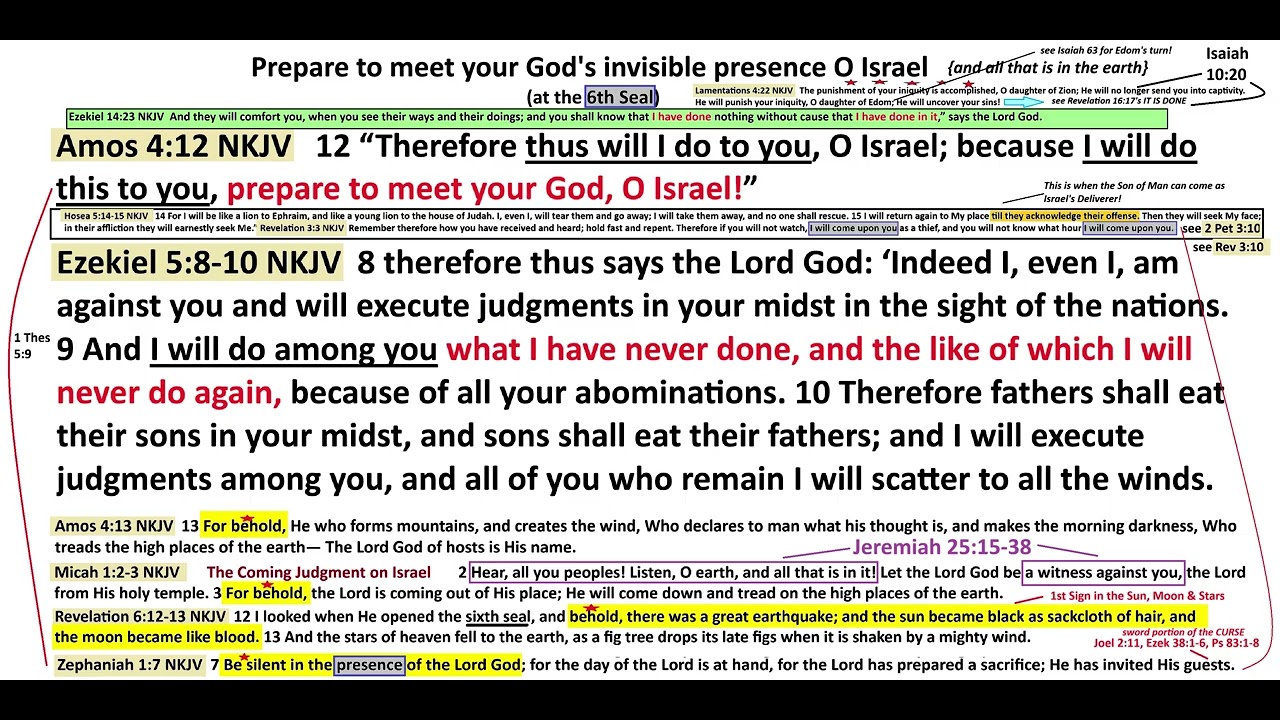 Prepare to meet your God's invisible presence O Israel
