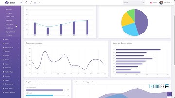 Splink -“ Admin Bootstrap 4 Responsive Webapp Dashboard Template