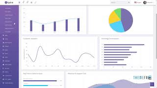 Splink -“ Admin Bootstrap 4 Responsive Webapp Dashboard Template