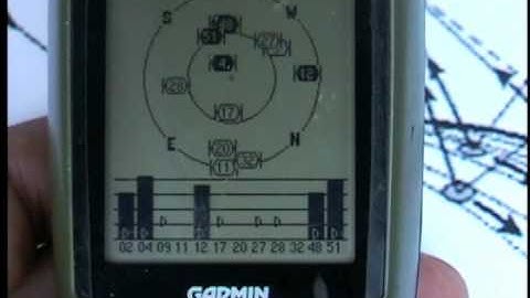 GPS for Land Navigation - Part 1