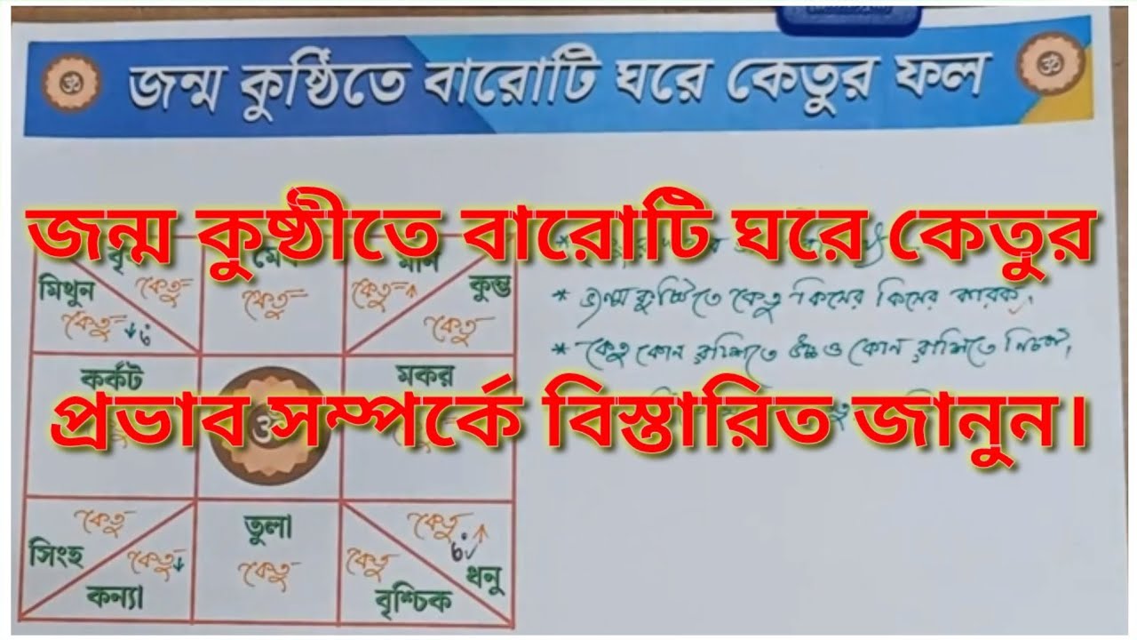 জন্ম কুষ্ঠীতে বারোটি ঘরে কেতুর প্রভাব সম্পর্কে বিস্তারিত জানুন।