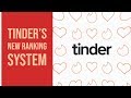 Tinder's New Ranking System - What Does It Mean For You?