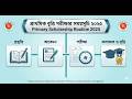 Primary Scholarship Routine 2025 | প্রাথমিক বৃত্তি পরীক্ষার সময়সূচি ২০২৫ (New) #PrimaryScholarship