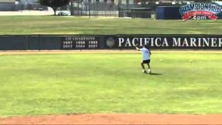 Outfield Training and Drills for All Levels