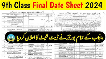 9th Class Date Sheet 2024 | 9th Class Board Exam 2024 | Date Sheet 9th Class 2024