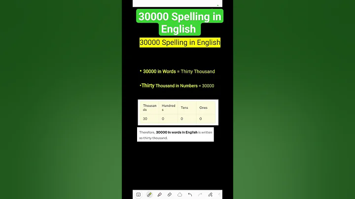 30000 Spelling in English||30000 ki Spelling/Name