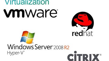 Cisco UCS TCO ROI Tools   Getting the Best Results