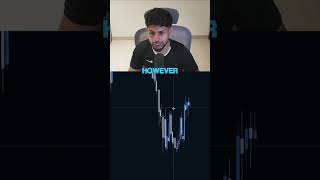 This Is Not A Real BOS! #daytrading #trading #daytrader #forex #stockmarket #forextrading #stocks
