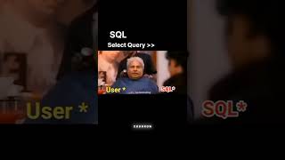 Famous A Story On SQL Select Query | #shorts #shortsfeed #youtubeshorts Wealth