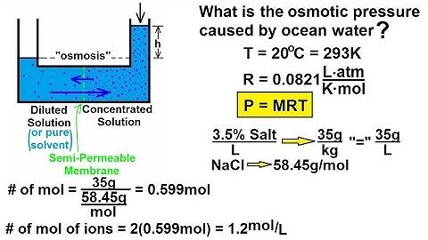 Chemistry - Solutions (45 of 53) Colligative Properties- Osmotic Pressure Ex. 1