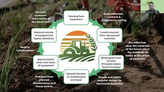 HES E 158b ReHarvest Machines Final Project Video