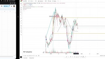 How to Make a Live Stock Watchlist in Google Sheets (Step-by-Step Guide!)