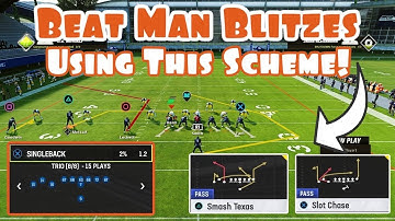 Destroy Man Coverage Using This Offense In Madden 23! | Singleback Trio Mini Scheme |