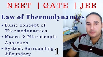 Basic concept of thermodynamics lecture -1 | NEET | JEE | GATE | by Shamim Raza