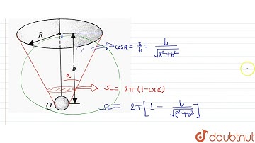 A point charge Q is located on the axis of a disk of radius R at a distance b from the plane of ...