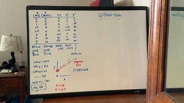Correlation Part 8 - Effect Size