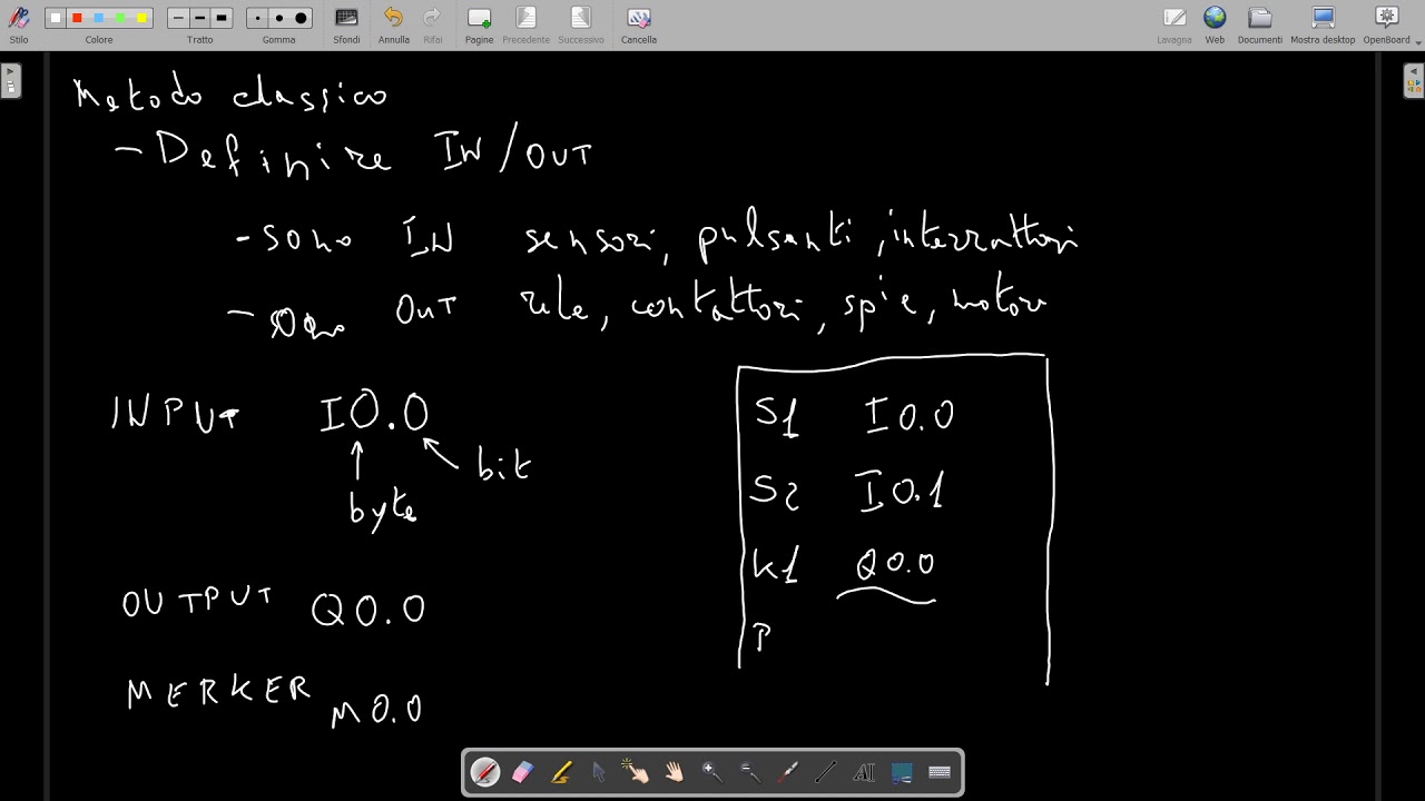 Primi Esercizi PLC - Metodo classico