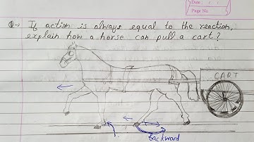 If action is always equal to the reaction, explain how a horse can pull a cart? Class 9 Ch-9 NCERT