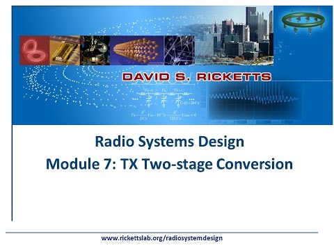 Module 7: TX