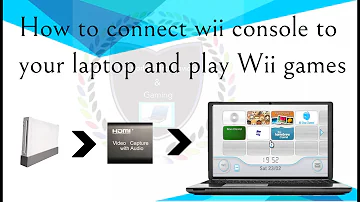 Můžete hrát na Wii bez televize?