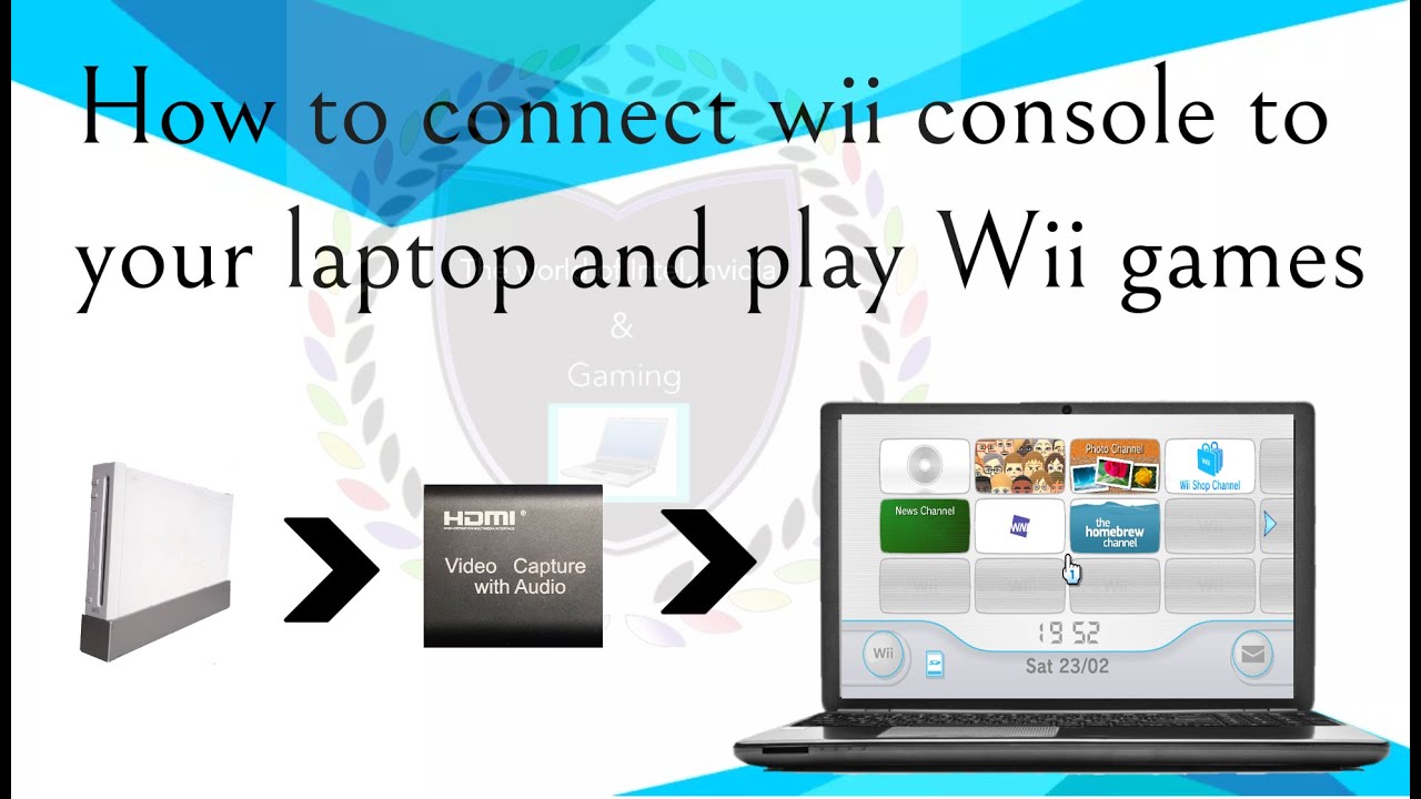 Most foolproof way to get my Wii to connect to an HDMI? : r/wii