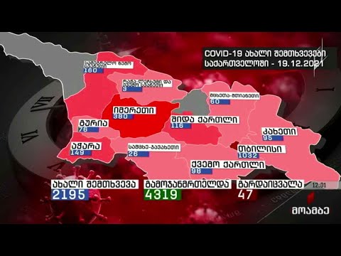 კორონავირუსის გავრცელების მაჩვენებლები