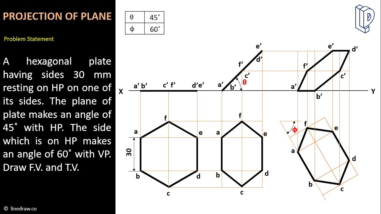 Projection of Planes II Engineering Drawing II इंजीनियरिंग ड्राइंग ...