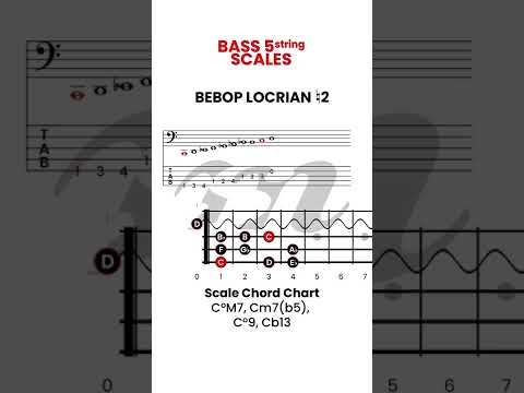 How to Play Bass Guitar, THE BEBOP LOCRIAN NATURAL 2 SCALE