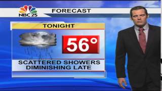 Cooling and drying trend