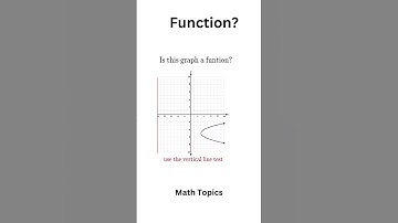 Function? Vertical line test #maths #matematicas #algebra #geometry