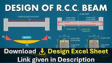 Design of RCC Beam | Design of Fixed Beam | Design of Beam | Fixed Beam | Continuous Beam