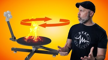 How a 360° Spinner can spice up your game. The Raubay 360° spinner stands apart