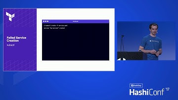 Kubernetes の土地をテラフォーミングする